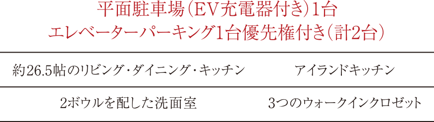 平面駐車場（EV充電器付き）1台 エレベーターパーキング1台優先権付き（計2台）｜アイランドキッチン｜3つのウォークインクロゼット｜約26.5帖のリビング・ダイニング・キッチン｜2ボウルを配した洗面室