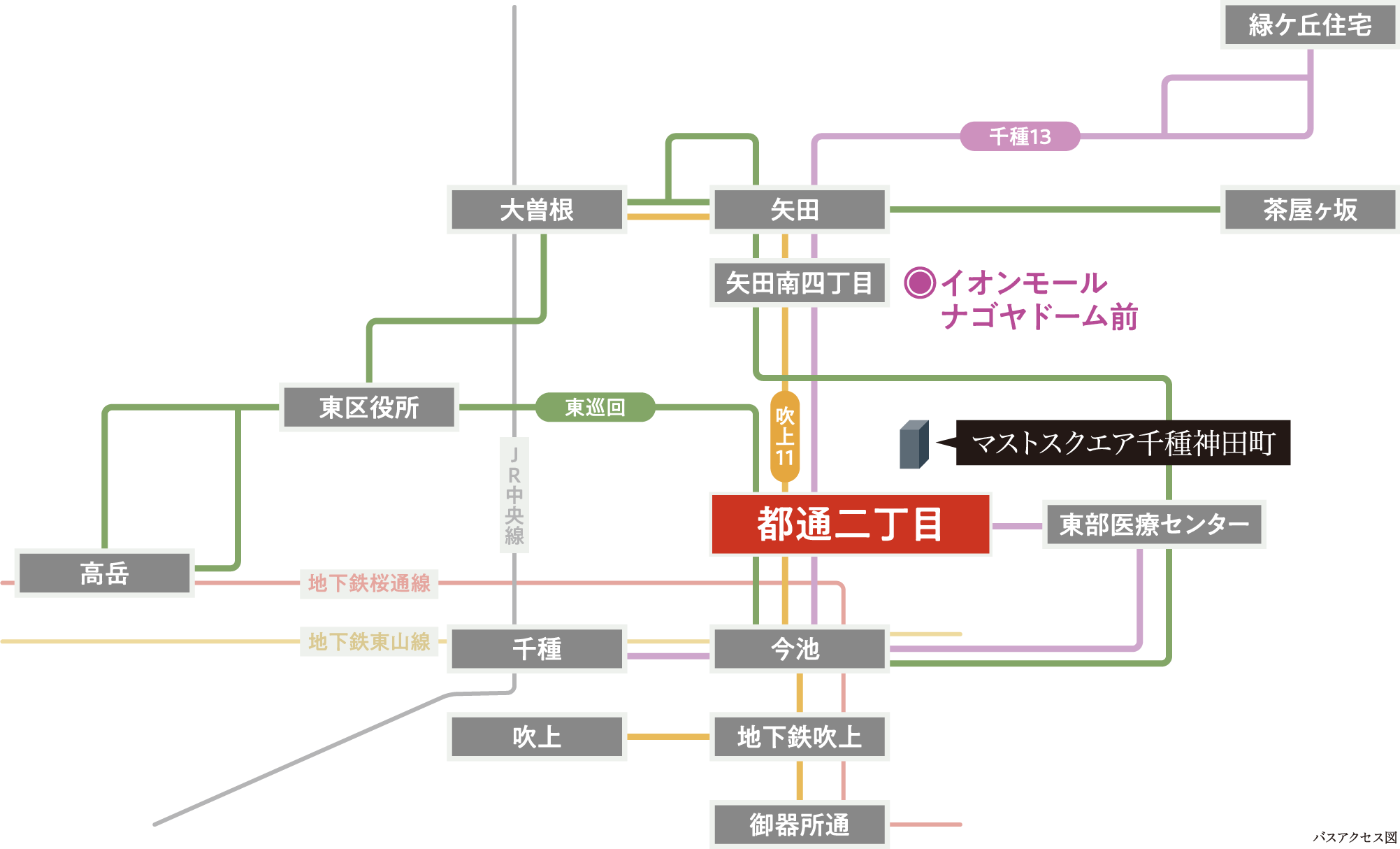 バスアクセス図