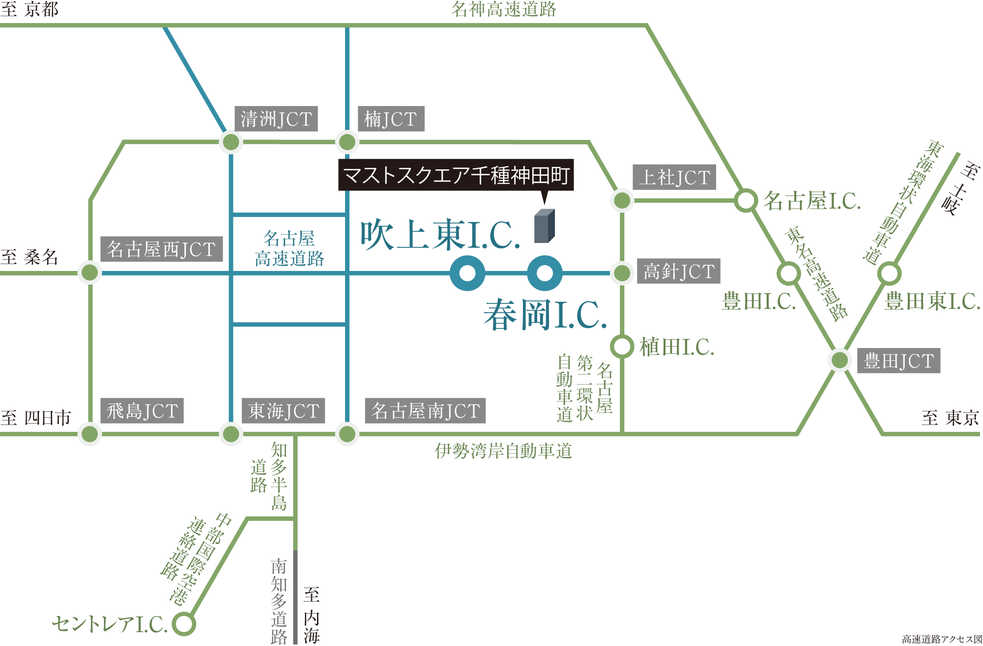 自動車アクセス図