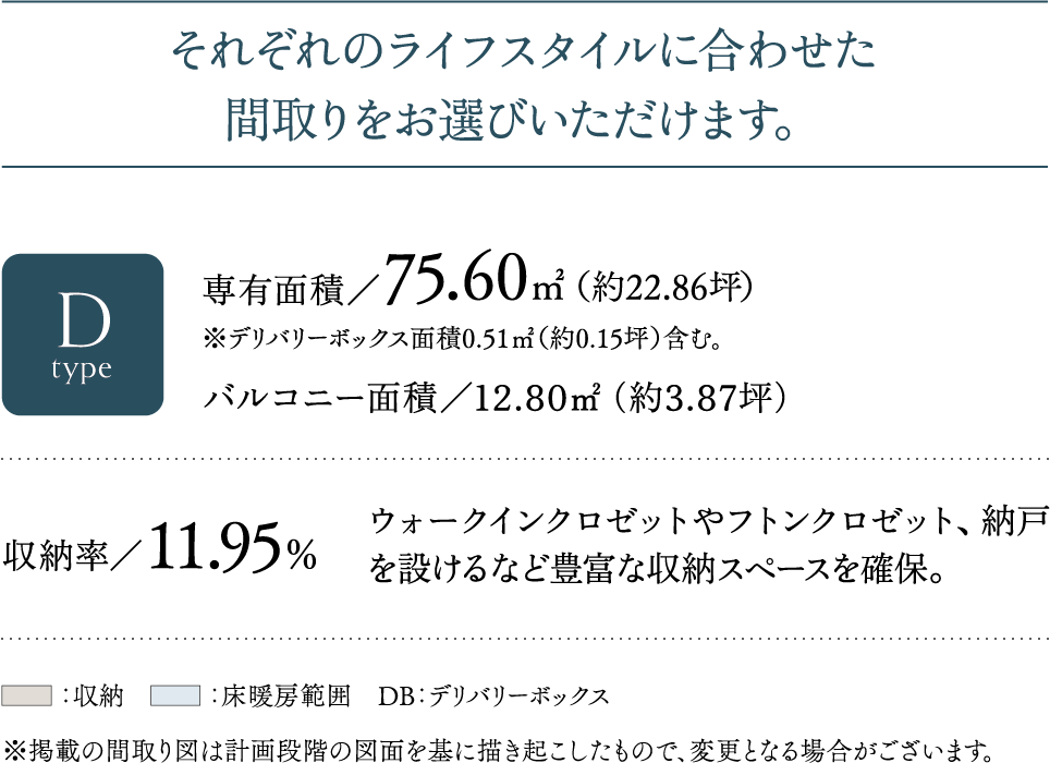 それぞれのライフスタイルに合わせた間取りをお選びいただけます。