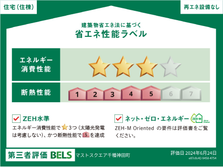 BELSによる省エネルギー性能評価