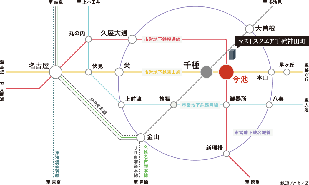 鉄道アクセス図