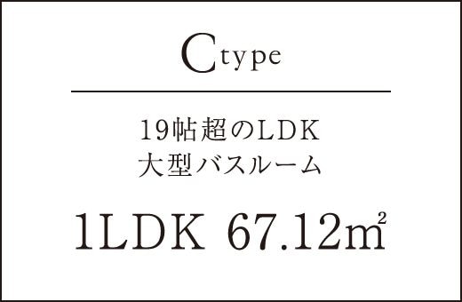 Ctype